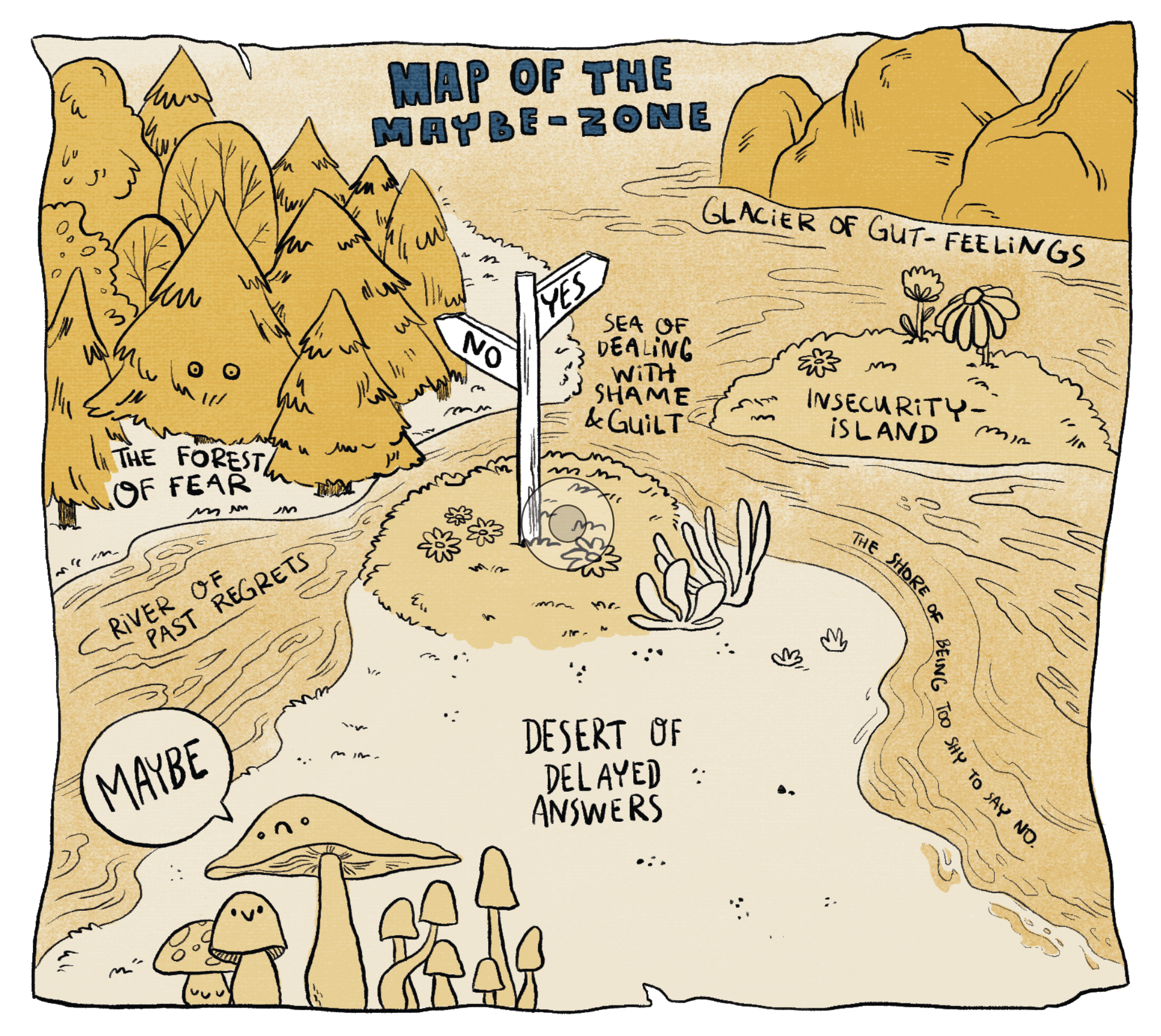The Map of the Maybe Zone from Louie Läuger's How to Say No workbook. There is a "desert of delayed answers", "insecurity island", "glacier of gut feelings", "forest of feat" and "sea of dealing with shame and guilt."