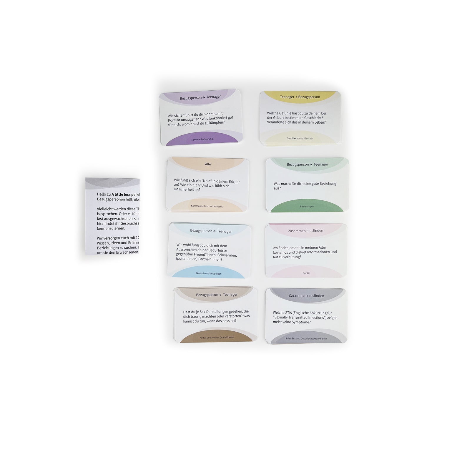 The contents of the card game A Little Less Peinlich against a bright white background. There are eight piles of cards, grouped by question category (like Sex Education, Relationships, Bodies, Communication and Consent, etc.). A folded instruction sheet is on the left.